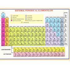Caracterul electropozitiv se micsoreaza treptat in favoarea caracterului electronegativ, adica atomii elementelor capteaza din ce in ce mai usor electroni. Sistemul Periodic Al Elementelor Emag Ro