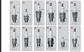 Spark Plug Cross Reference Engines Redsquare Wheel Horse