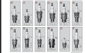 Spark Plug Cross Reference Engines Redsquare Wheel Horse