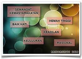 Penghayatan akhlak dan nilai murni boleh digambarkan melalui tingkah laku, pemikiran, pengucapan dan perwatakan yang dilahirkan dari hati. Http Celikmind Blogspot Com 2013 03 Nilai Nilai Murni Yang Perlu Diamalkan Html