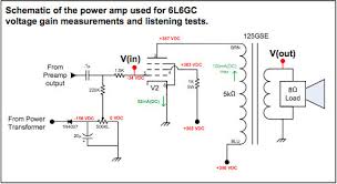 Tube Comparison 16 Brands Of 6l6gc Valves On Test