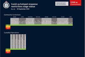 Tasmania and western australia are the first states to reinstate border restrictions for queensland the greater brisbane area includes the city of brisbane, city of ipswich, logan city, moreton bay. Covid 19 Restrictions Eased To Stage 1 Statewide Queensland Corrective Services
