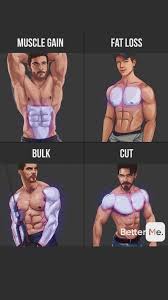 Pin On Betterme Fitness Tips