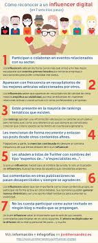 Como Reconocer A Un Influencer Digital Infografia Infographic Marketing Redes Sociales Marketing Digital Marketing