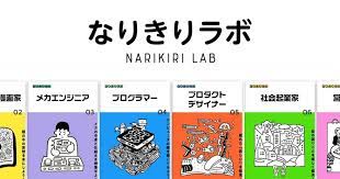 教育サービス 小学生向け探究学習プログラム なりきりラボ おしごと算数 受賞対象一覧 good design award 算数 学習 教育