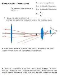 Telescope Magnification Worksheet Refracting Telescopes Refracting Telescope Magnification Telescopes