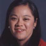 Dr. Roy Kellerman, MD, Internal Medicine