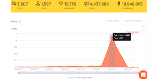 Cripthevote Blog October 2019