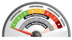 Datum der rechtskraft ist 22.04.2005. Fuhrerschein Ab 1 Mai Gilt Das Neue Punkte System Faer In Flensburg Leben Wissen Bild De