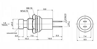 Determining Drill Size For Panel Mount Components