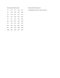Untuk kalian yang ingin mempelajari bahasa jawa, kami sajikan layanan terjemahan atau translate. Doc Kunci Jawaban Bahasa Jawa Bu Yuli Doc Rosiana Dws Academia Edu