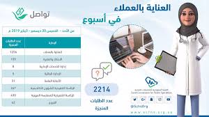 هيئة التخصصات الصحية On Twitter سيتم إغلاق التذكره بعد 24 ساعه نسعد بخدمتك