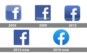 Facebook icon will place an internet shortcut on your desktop. Facebook Logo And Symbol Meaning History Png
