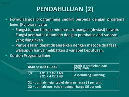 Maybe you would like to learn more about one of these? Contoh Soal Goal Programming