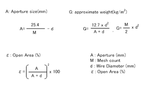 Siam Wire Netting Co Ltd