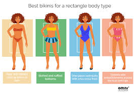 Calculates height percentile by accounting for gender, age, and country. Bikini Calculator Pick The Perfect Bikini In 2021 Bikinis Perfect Bikini Rectangle Body
