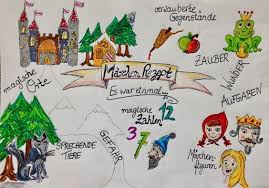 Testberichte Von Spielzeug Und Mehr Hier Marchen Grundschule Deutsch Unterricht Deutsche Marchen