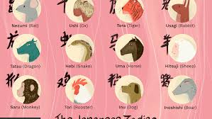 The Twelve Signs of the Japanese Zodiac (Juunishi)