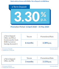 A fixed deposit is one of the most highly preferred ways of investment and the attractive rbl bank fd interest rates help the citizens to achieve their set financial goals. Rhb Melancarkan Promosi Fixed Deposit Nikmati Kadar Faedah Sehingga 3 30
