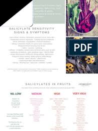 Salicylates are natural regulators of growth. Salicylate Food Charts Eczema Life Dietary Supplements Drink