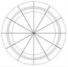 Save The Blank Astrology Chart Below And Print It