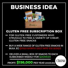 Here S A Subscription Box Idea That Would Help A Lot Of People Out Are There Any Companies Doing Business Ideas Entrepreneur Business Entrepreneur Business