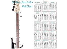 Great Bass Scale Wall Chart Reference For All Bass Players