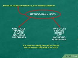 Usually issued by a bank or financial services company, credit cards allow. How To Calculate The Finance Charge On A Credit Card Balance