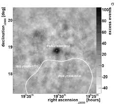 left) Excess map for the region around PSR J1930+1852 (white cross)....