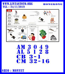 Buku mimpi erek erek 66 dan angka kode alam | permainan nomor 66 untuk burung bangau dan kode alam dalam buku mimpi dilambangkan dengan jerapah bintang, salah satu hewan paling terkenal. Betting Online Lintastoto Cindydinar Profil Pinterest