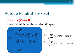 Ditulis pada juli 17, 2017. Bab Ix Analisis Data Berkala Menentukan Trend Pertemuan Ke 17 Ppt Download