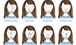 As the first step, we draw a circle that constitutes the upper portion of the head. How To Draw Eyes Ears Noses More On Cartoons