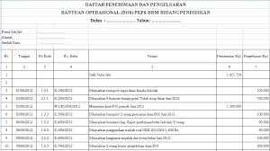 3+ contoh laporan bulanan berbagai bidang lengkap. Microsoft Visual Basic Software Fallout 4 Item Locations Visual Basic Sample Codes For Beginners Home Improvement Shopping Microsoft Excel Belajar Sekolah