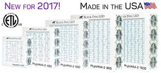 Check spelling or type a new query. Black Dog Led Phytomax 2 Led Grow Light Review Led Grow Lights Depot