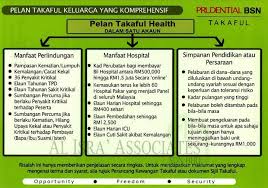 Surat kiriman rasmi cuti sakit via id.scribd.com. Sick We Cover Healthy We Reward
