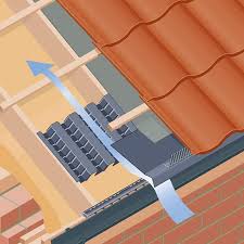 Your ripped out run shows the exposed joists where the flat stirling board sits. Sandtoft 10mm Eaves Vent Pack 6mtr Pack Roofing Outlet