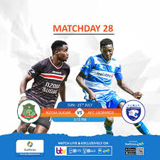 Abaluhya football club leopards sports club, officially abbreviated as afc leopards, or simply known as afc, leopards or ingwe (luhya for 'leopards'), is a kenyan association football club based in nairobi. Fljkghnqdthuam