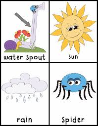 Itsy Bitsy Spider Nursery Rhymes Preschool Crafts Nursery Rhymes Activities Nursery Rhyme Crafts