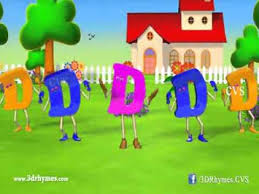 Die bsh hat einen neuen chief operating … Letter D Song 3d Animation Learning English Alphabet Abc Song For Children Youtube