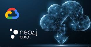 To promote your products on google shopping, google offers, and other properties, you can submit your product catalogs digitally to google search. Announcing Neo4j Aura On Google Cloud Platform