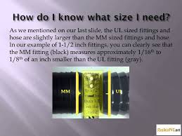 How much does this meter limit flow through a 3/4 copper line how could you not have this thing on your garden hose? How To Measure Before Ordering Non Kink Water Garden Pond Hose Youtube