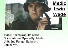 Check spelling or type a new query. Saving Private Ryan Characters History Through Film Mr
