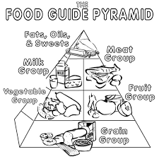 1216 x 1668 file click the download button to see the full image of food pyramid coloring free, and download it for your computer. Printable Food Pyramid Coloring Pages Line 17qq Com Coloring Home