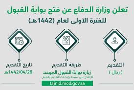 أعلنت وزارة الدفاع مُمثلة بالإدارة العامة للقبول والتجنيد بالقوات المسلحة عن فتح بوابة القبول والتجنيد الموحد للقوات المسلحة 1441هـ (للرجال فقط)، على وظيفة (أمن وحماية)، و(سائق أمن وحماية) برتبة (جندي) لقوة الأمن و الحماية، وذلك وفقاً للمواعيد الموضحة أدناه. ÙˆØ²Ø§Ø±Ø© Ø§Ù„Ø¯ÙØ§Ø¹ Ø±Ø§Ø¨Ø· ÙˆØ´Ø±ÙˆØ· Ø§Ù„ØªÙ‚Ø¯ÙŠÙ… Ø¹Ù„Ù‰ ÙˆØ¸Ø§Ø¦Ù Ø§Ù„Ù‚ÙˆØ§Øª Ø§Ù„Ù…Ø³Ù„Ø­Ø© 1442 Ø¹Ø¨Ø± Ø¨ÙˆØ§Ø¨Ø© Ø§Ù„ØªØ¬Ù†ÙŠØ¯ ÙˆØ§Ù„Ù‚Ø¨ÙˆÙ„ Ø§Ù„Ù…ÙˆØ­Ø¯ Ø£Ø±Ø§ØªÙ€Ø¨Ù€Ø³