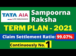 I interviewed at tata aia life (mumbai (india)) in march 2020. All Videos