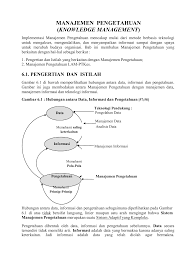 Yuk, pelajari caranya di sini. Manajemen Pengetahuan Knowledge Management Lam