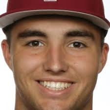 Marlins Top Prospects