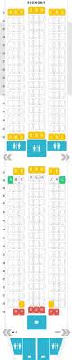 Iberias Direct Routes From The U S Plane Types Seat