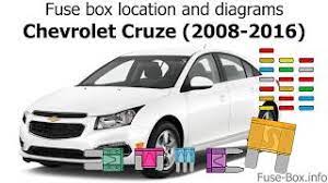 Victory red 2012 chevy cruze lt/ rs package engine mods: Fuse Box Location And Diagrams Chevrolet Cruze J300 2008 2016 Youtube