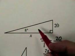 Gc 4 1 3 Expanding The Trig Table Youtube